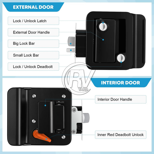 New RV Door Lock